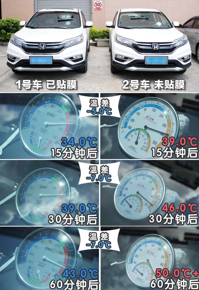 关于汽车贴膜的三个问题？看过就知道(图6)